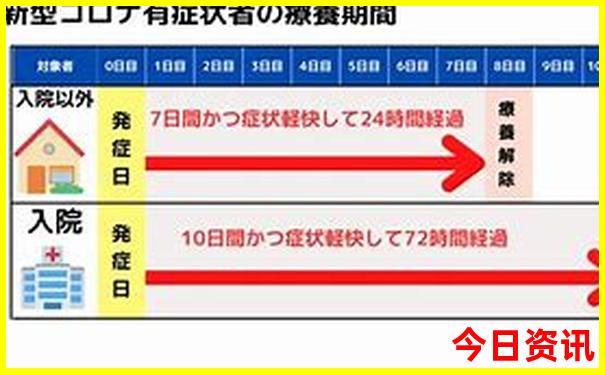 江浙沪适合老人旅游的地方