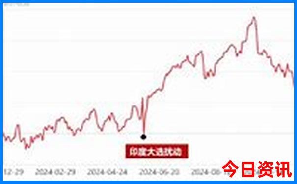 哪里旅游便宜又好玩