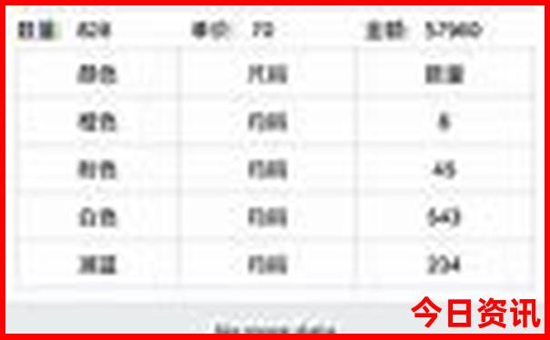 去武汉玩住哪里比较方便