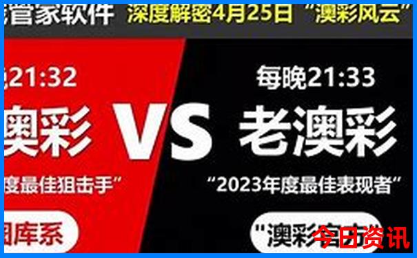 维也纳景点排行榜前十名